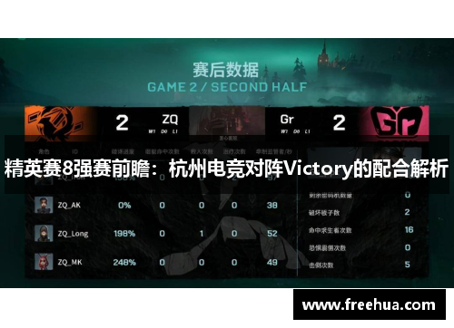 精英赛8强赛前瞻：杭州电竞对阵Victory的配合解析