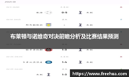 布莱顿与诺维奇对决前瞻分析及比赛结果预测